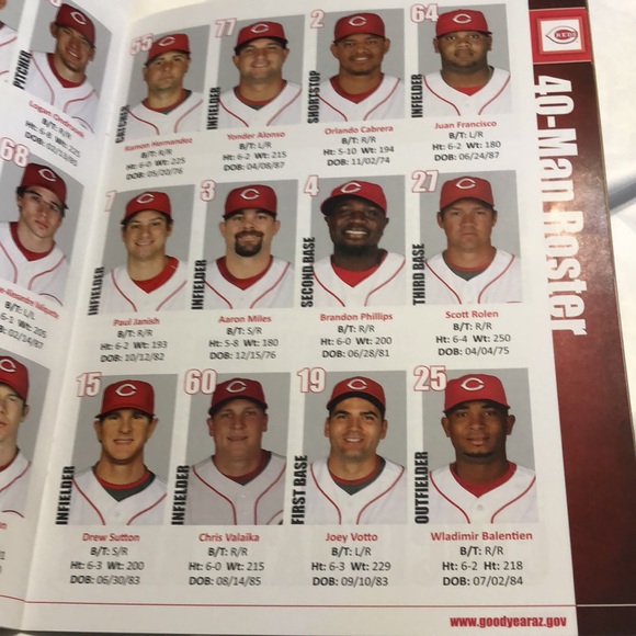 AUTOGRAPHED: 2010 inaugural season Az Cincinnati Reds signed by Leake & Woods - Picture 12 of 16